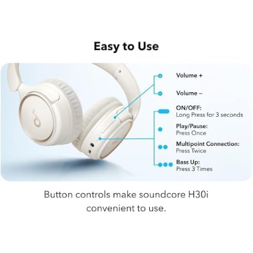 Wireless On-Ear Headphones Anker Soundcore H30i — White
