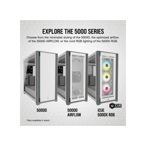Computer Case CORSAIR 5000D AIRFLOW TG WHITE