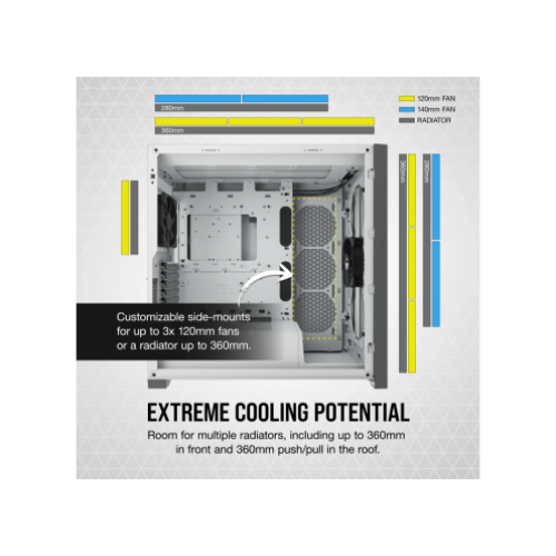 Computer Case CORSAIR 5000D AIRFLOW TG WHITE