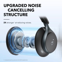 Wireless Over-Ear Headphones Anker Soundcore Space One ANC — Black