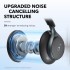 Wireless Over-Ear Headphones Anker Soundcore Space One ANC — Black