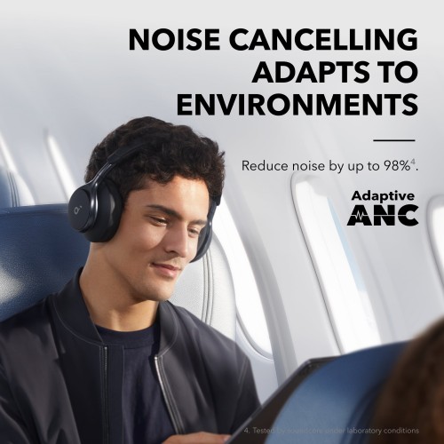 Wireless Over-Ear Headphones Anker Soundcore Space One ANC — Black