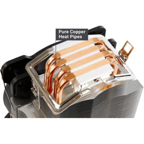 ANTEC A400 RGB CPU Cooler