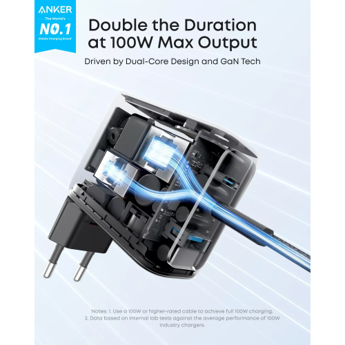 Anker Nano 100W Wall Charger (2×USB-C + USB-A) with Digital Display — Black