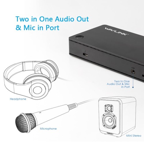 Docking Station Wavlink USB C Thunderbolt x2 DP