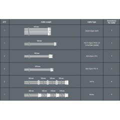 Блок питания ANTEC NeoEco NE1300G M 1300W (ATX 3.0) 80+ Gold Modular