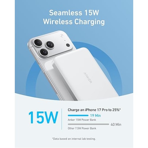 סוללת גיבוי מגנטית Anker MagGo Power Bank 10000mAh (Slim) — לבן