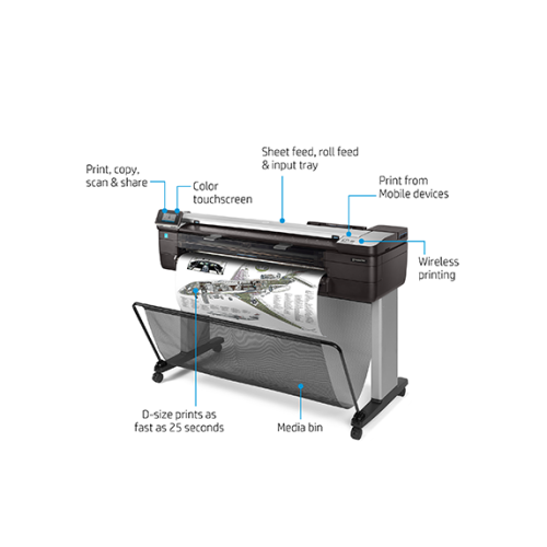 Принтер-плоттер HP DesignJet T830 36-дюймовый MFP F9A30A