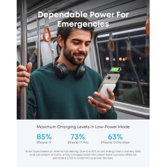 סוללת גיבוי Anker Nano Power Bank 5000mAh (MagGo Slim) — לבן