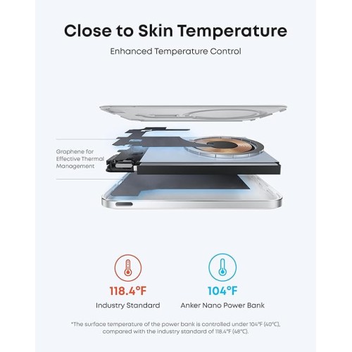 סוללת גיבוי Anker Nano Power Bank 5000mAh (MagGo Slim) — לבן