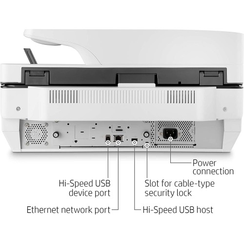 Fast document scanner HP Digital Sender Flow 8500 fn2 L2762A