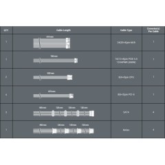 Блок питания ANTEC NeoEco NE850G M 850W (ATX 3.0) 80+ Gold Modular