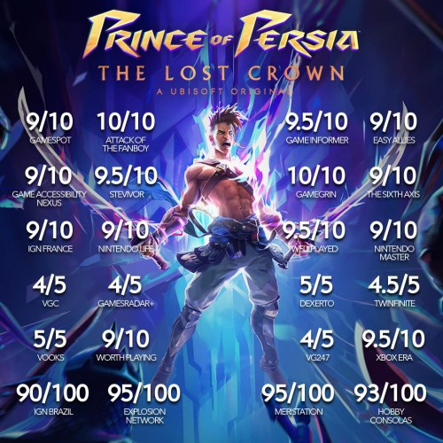 Игра Prince Of Persia The Lost Crown - Standard Edition (PS5)