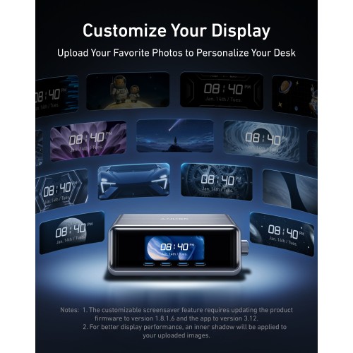 Wall charger Anker Prime 250W (4×USB-C + 2×USB-A) with display — gray.