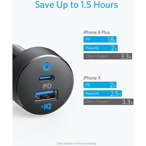 Автомобильное зарядное устройство Anker PowerDrive PD+ 2 35W (USB-C + USB-A) — чёрный/серый