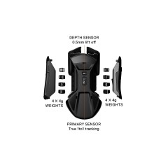 Игровая мышь Steelseries Rival 600 для геймеров