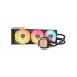 CORSAIR iCUE Link Titan 360 RX LCD AIO Liquid CPU Cooler