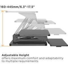Sit-stand desktop converter