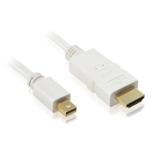 כבל MDP זכר – HDMI  זכר 1.8מ’ פסיבי 4K