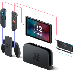 Портативная консоль Nintendo Switch 2 256GB с Joy-Con (красный и синий)
