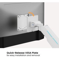 זרוע שולחנית כפולה עם תאורת RGB ל-2 מסכים בגודל 17″–35″