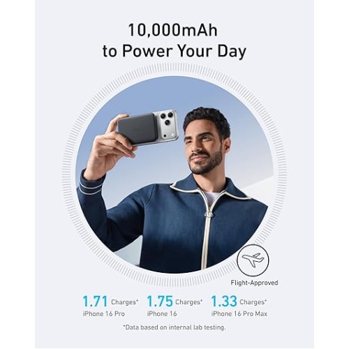 סוללת גיבוי מגנטית Anker MagGo Power Bank 10000mAh (Slim) — שחור
