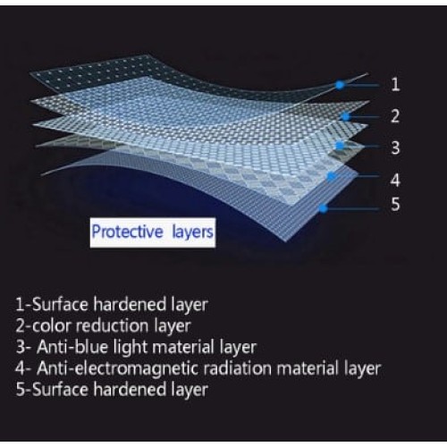 Eye Protector Computer Screen 27 Inch