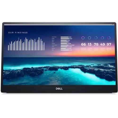 מסך מחשב נייד 14 אינץ Dell Portable Monitor C1422H