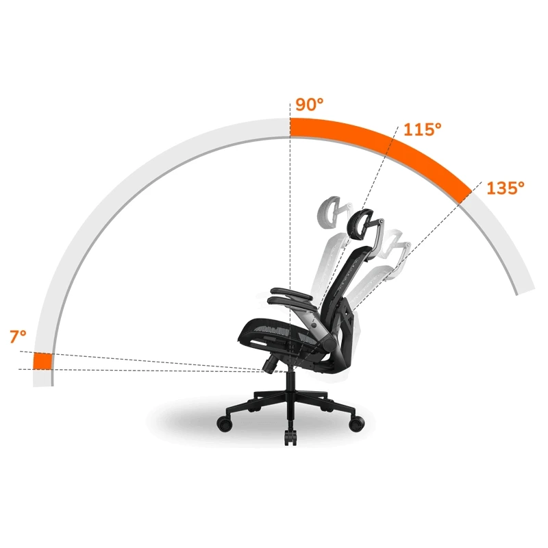 COUGAR Speeder One Ergonomic Gaming Chair with Mesh Upholstery and 135° Recline — Black